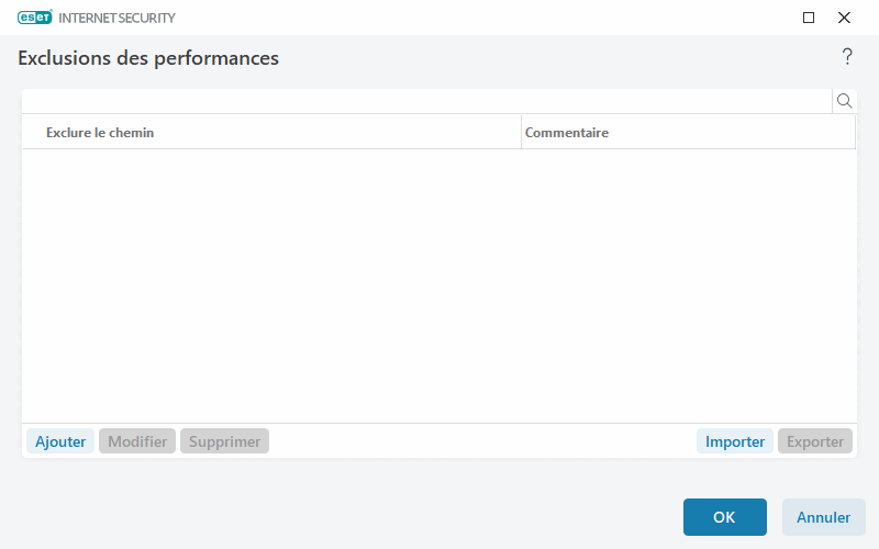 Exclusions des performances Exclusions des performances