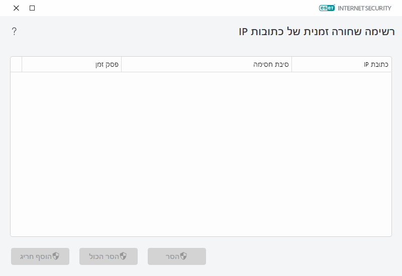 רשימה שחורה זמנית של כתובות IP רשימה שחורה זמנית של כתובות IP