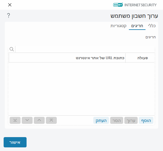 מחיקת כתובת URL