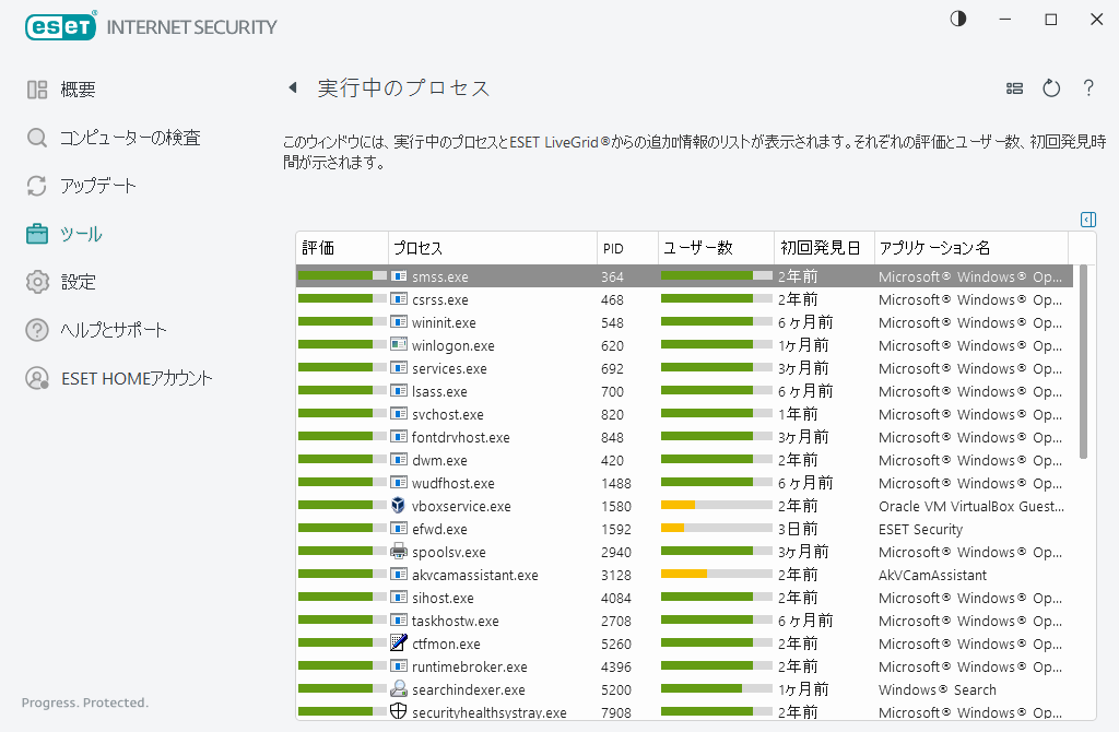 実行中のプロセス 実行中のプロセス