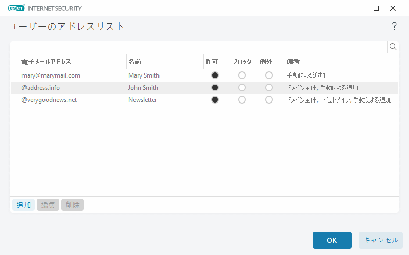 ユーザーのアドレスリスト ユーザーのアドレスリスト