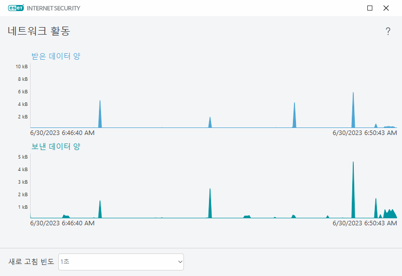 네트워크 활동 네트워크 활동