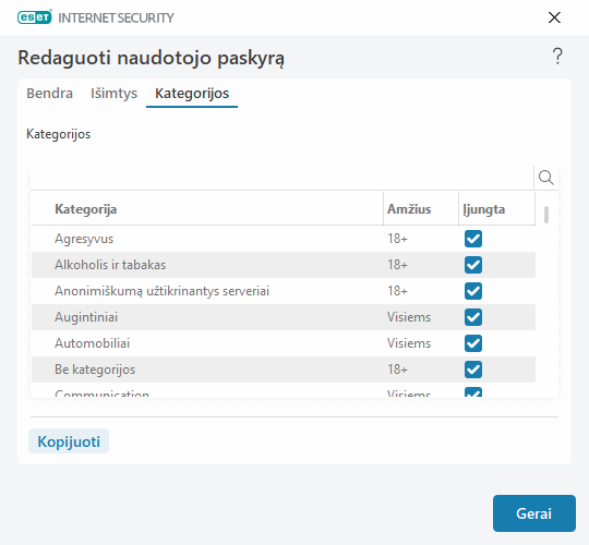 Redaguoti naudotojo paskyrą