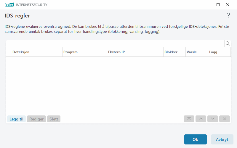 IDS-regler IDS-regler