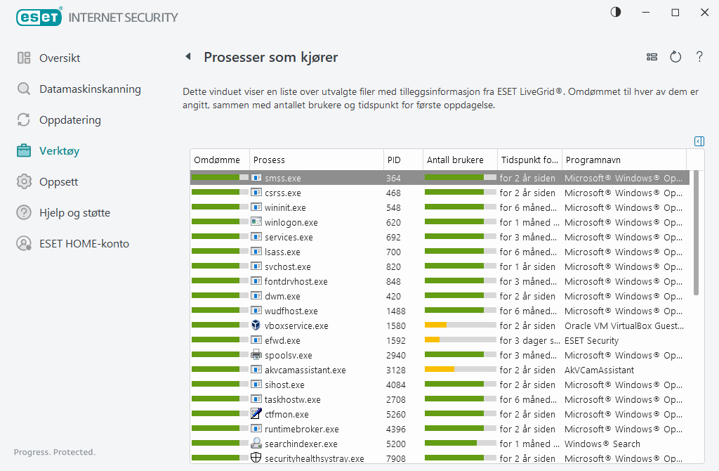 Prosesser som kjører