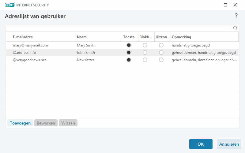 Adreslijst van gebruiker Adreslijst van gebruiker