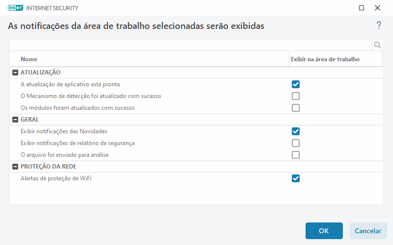 Notificações na área de trabalho Notificações na área de trabalho