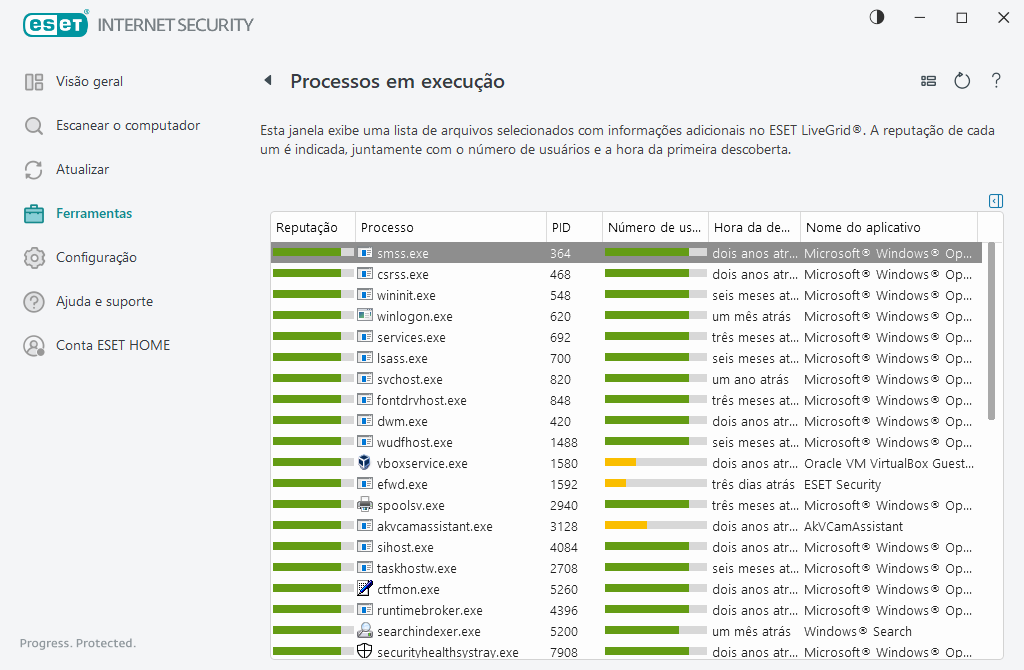 Processos em execução Processos em execução