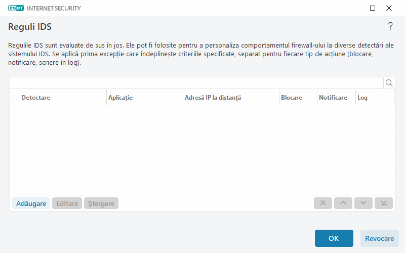 Reguli IDS Reguli IDS