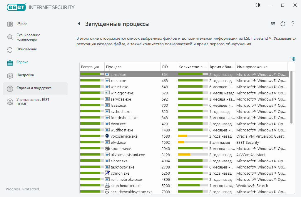 Запущенные процессы