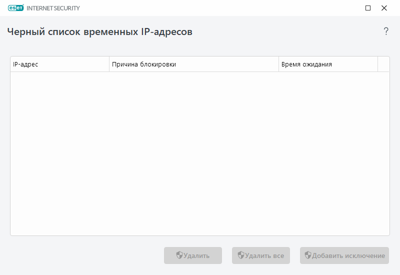 Временный черный список IP-адресов Временный черный список IP-адресов