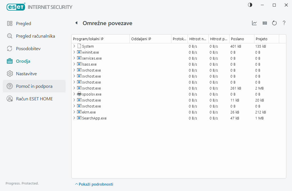 Omrežne povezave Omrežne povezave