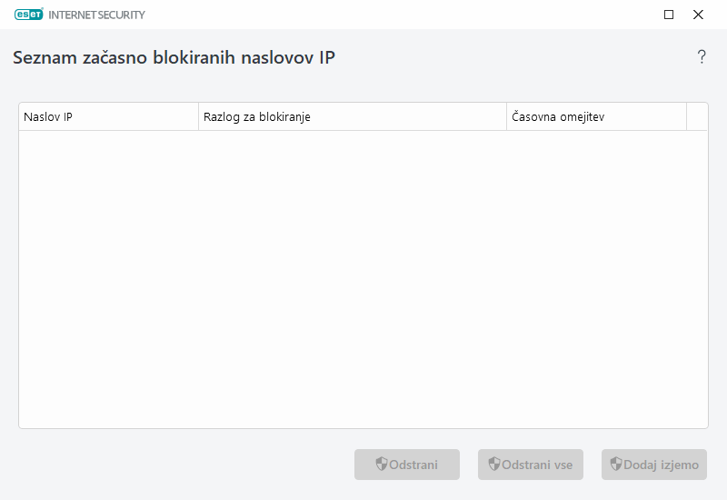 Seznam začasno blokiranih naslovov IP