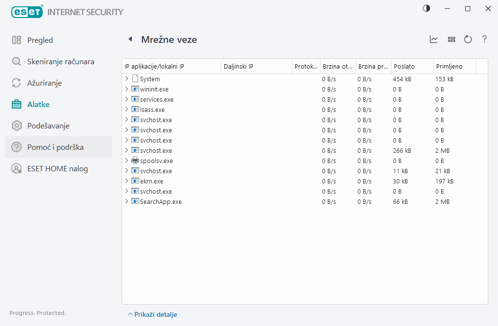 Mrežne veze Mrežne veze