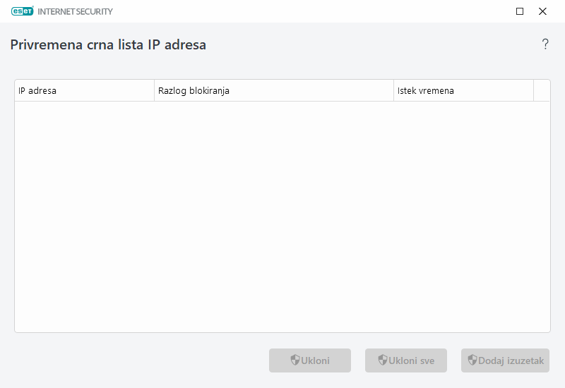 Privremena crna lista IP adresa Privremena crna lista IP adresa