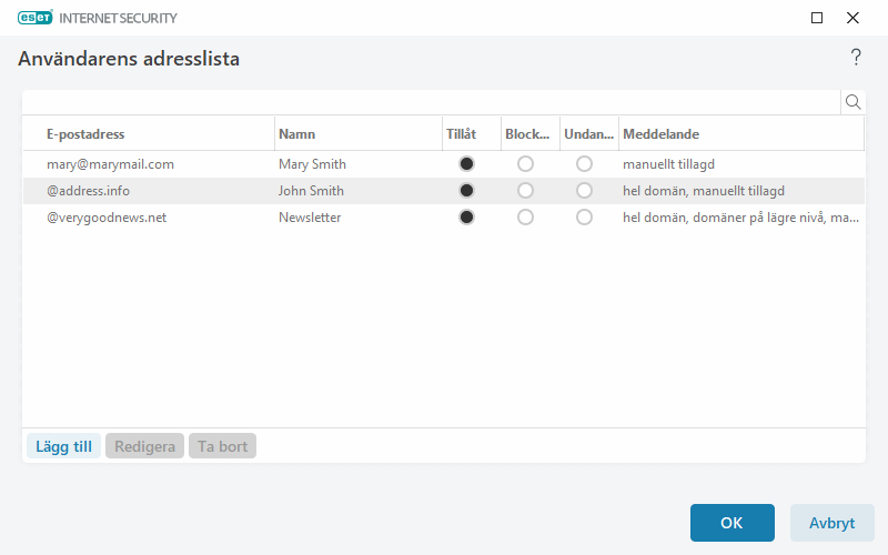 Användarens adresslista