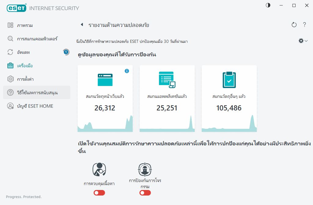 รายงานด้านความปลอดภัย รายงานด้านความปลอดภัย