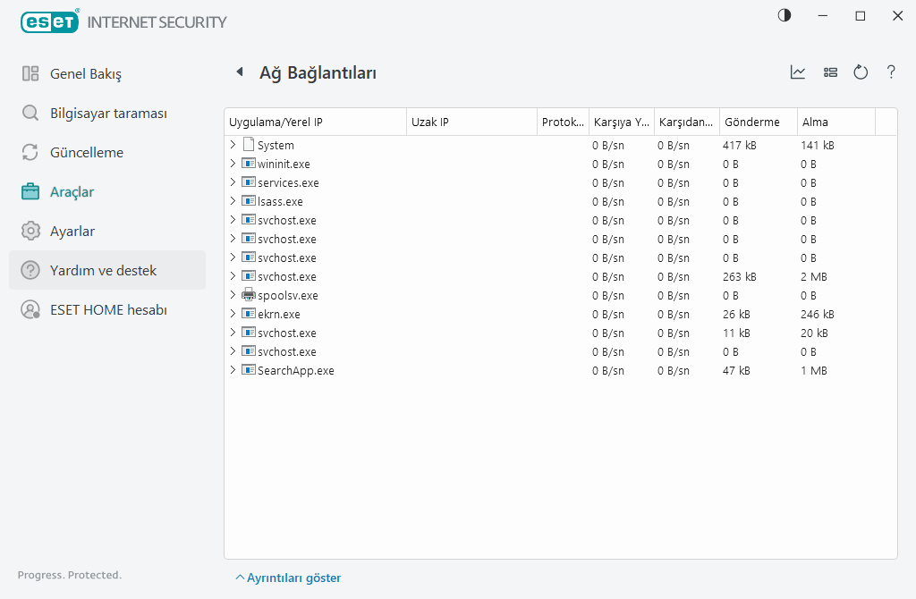 Ağ bağlantıları Ağ bağlantıları