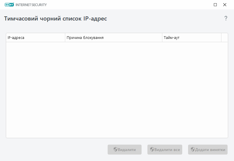 Тимчасовий чорний список IP-адрес