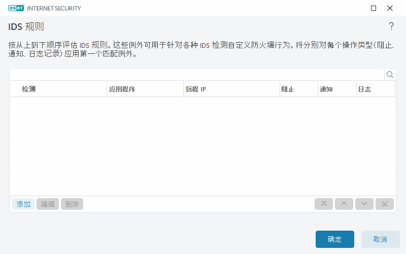 IDS 规则 IDS 规则