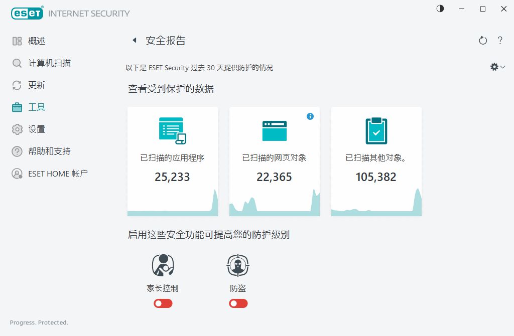 安全报告 安全报告