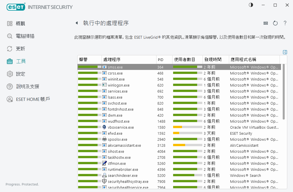 執行中的處理程序 執行中的處理程序
