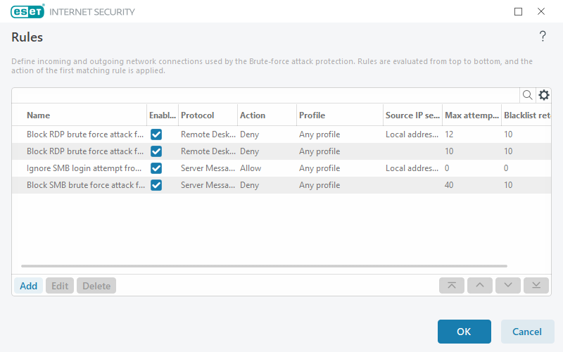 Brute-force attack protection