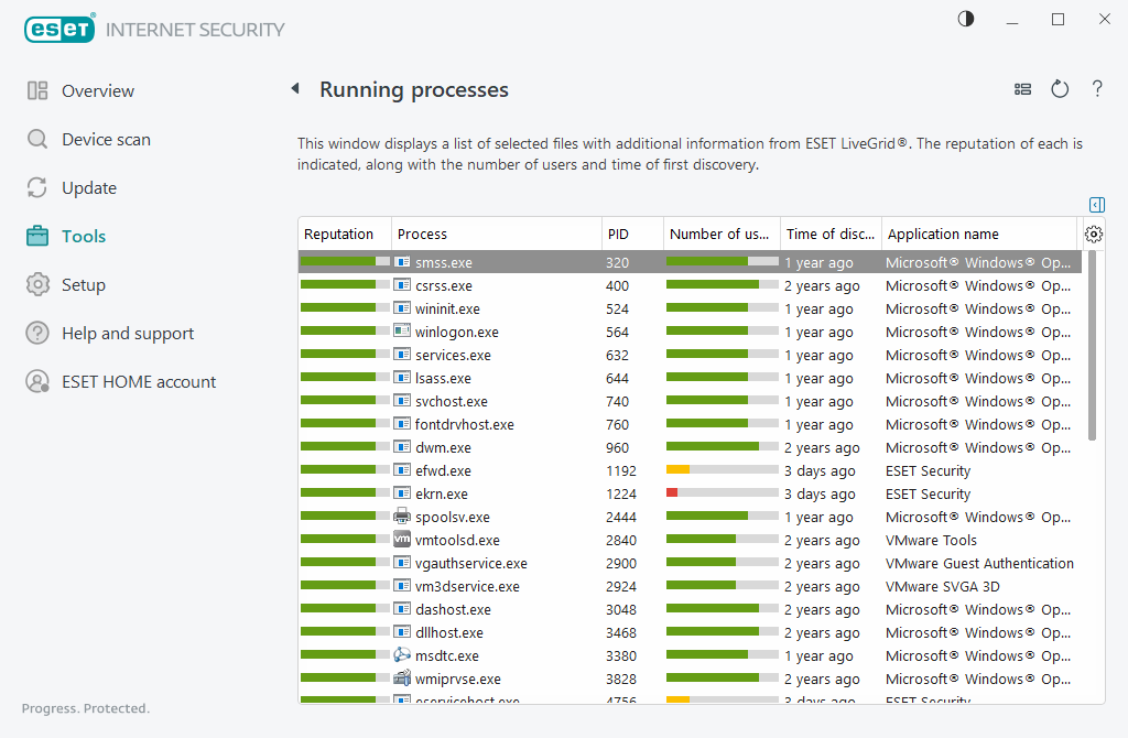 Running processes Running processes