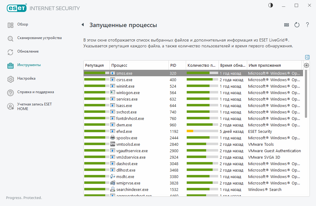 Запущенные процессы