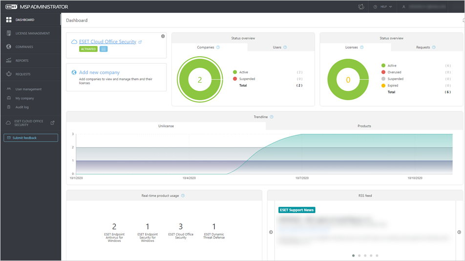 dashboard1