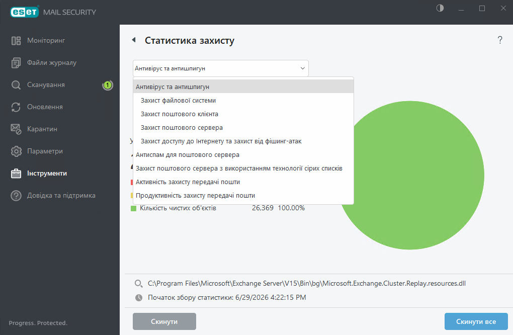 ESET Mail Security Статистика захисту
