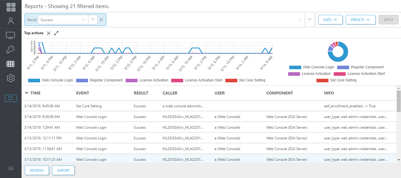 Reports filter example