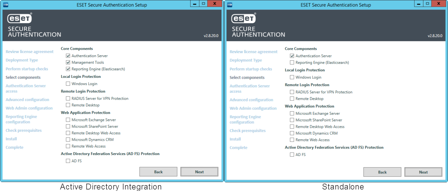 Порівняння розділів вибору компонентів Порівняння розділів вибору компонентів