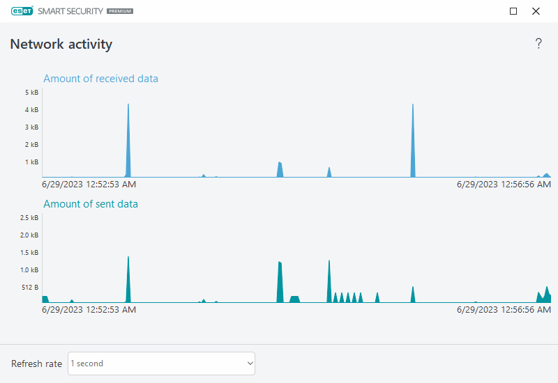 PAGE_ACTIVITY