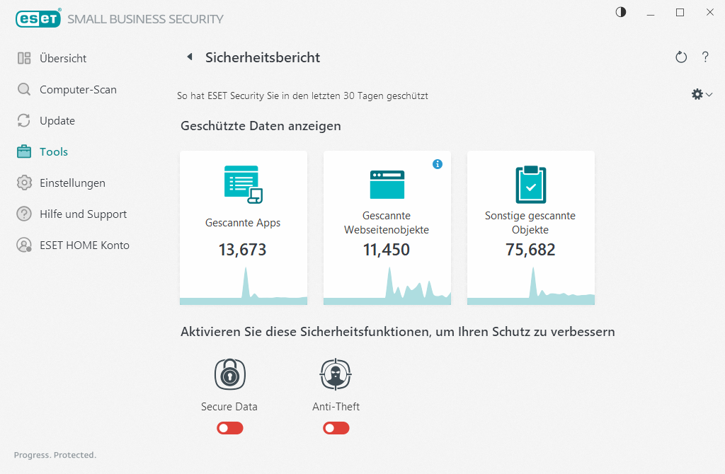 Sicherheitsbericht