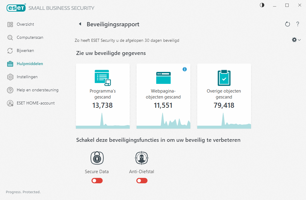 Beveiligingsrapport