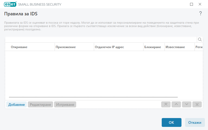 Правила за IDS