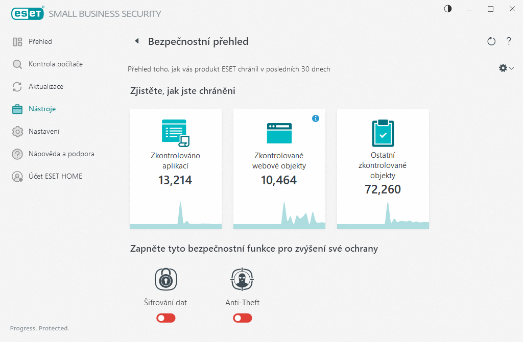Bezpečnostní přehled Bezpečnostní přehled