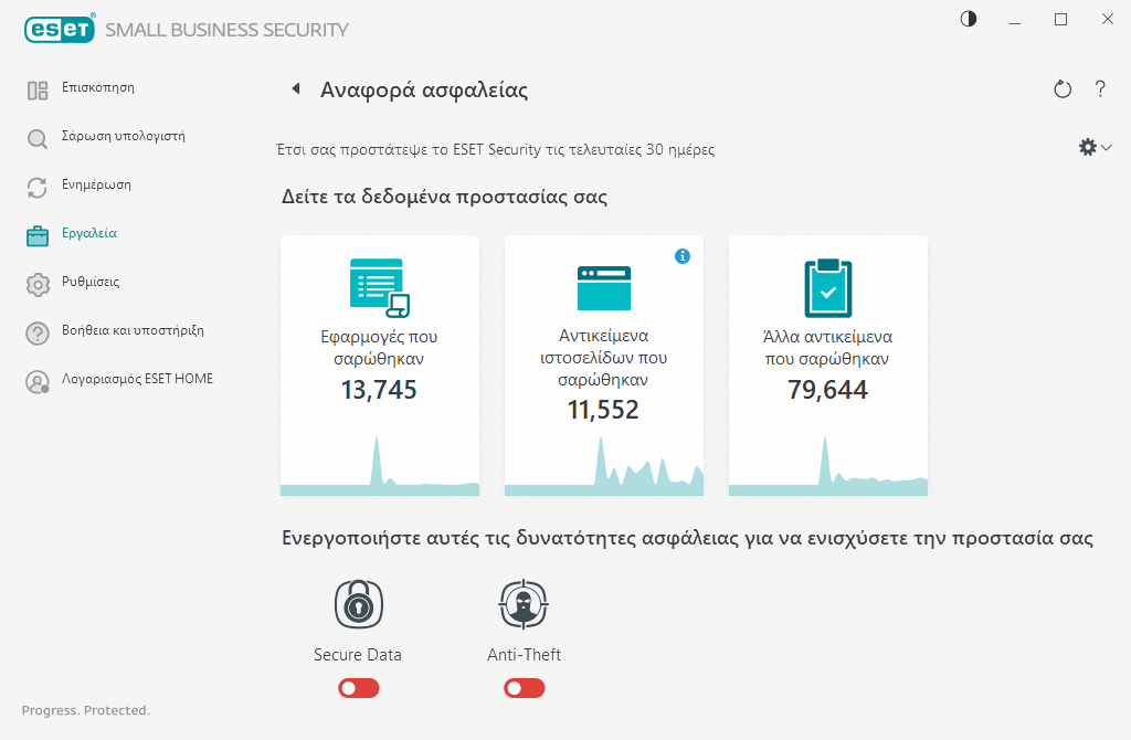 Αναφορά ασφαλείας