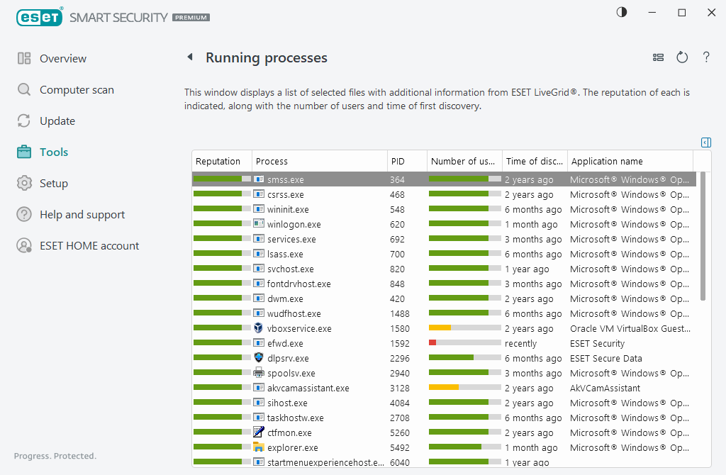 Running processes Running processes