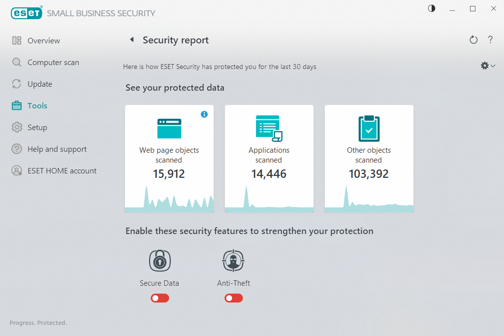 Security report Security report