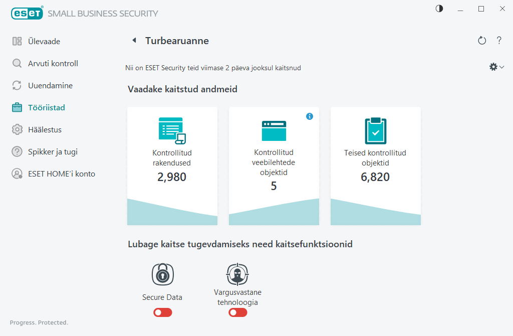 Turbearuanne