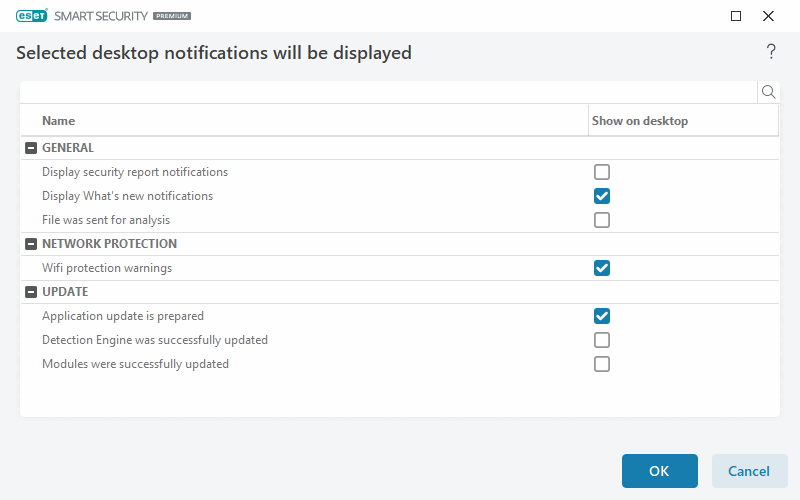 Notifications du Bureau Notifications du Bureau