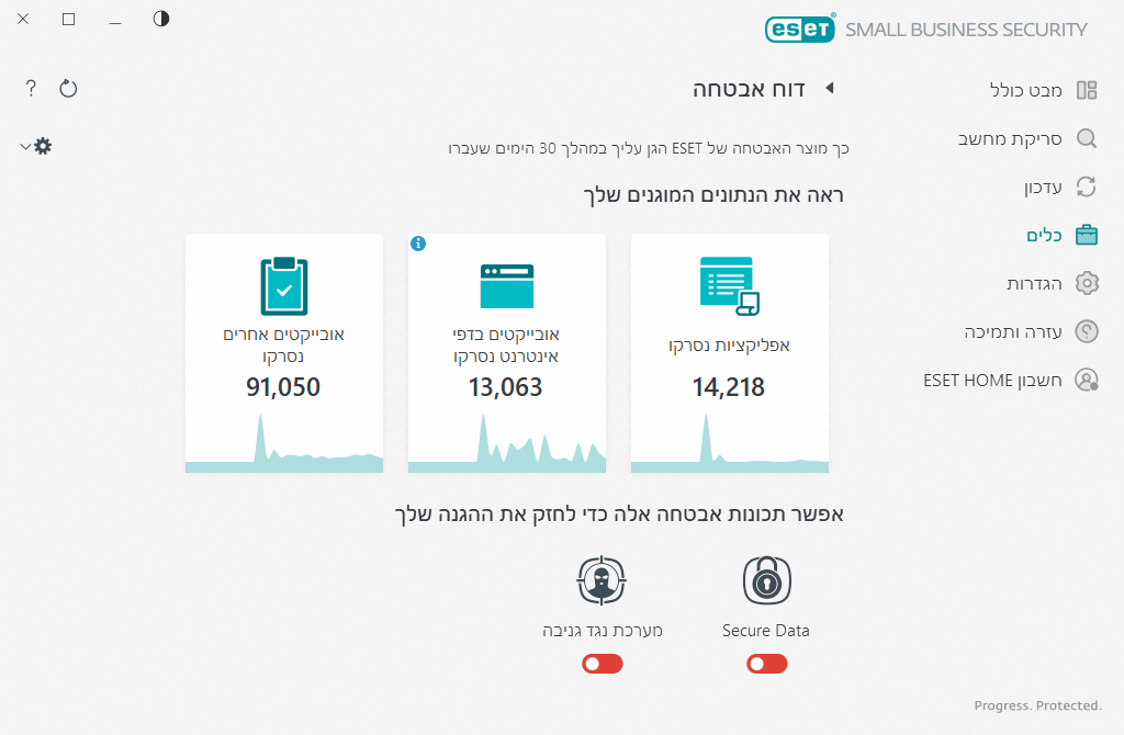 דוח אבטחה דוח אבטחה