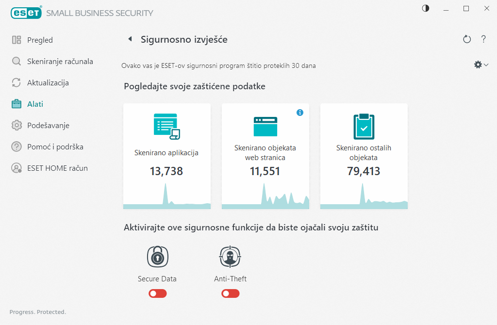 Sigurnosno izvješće