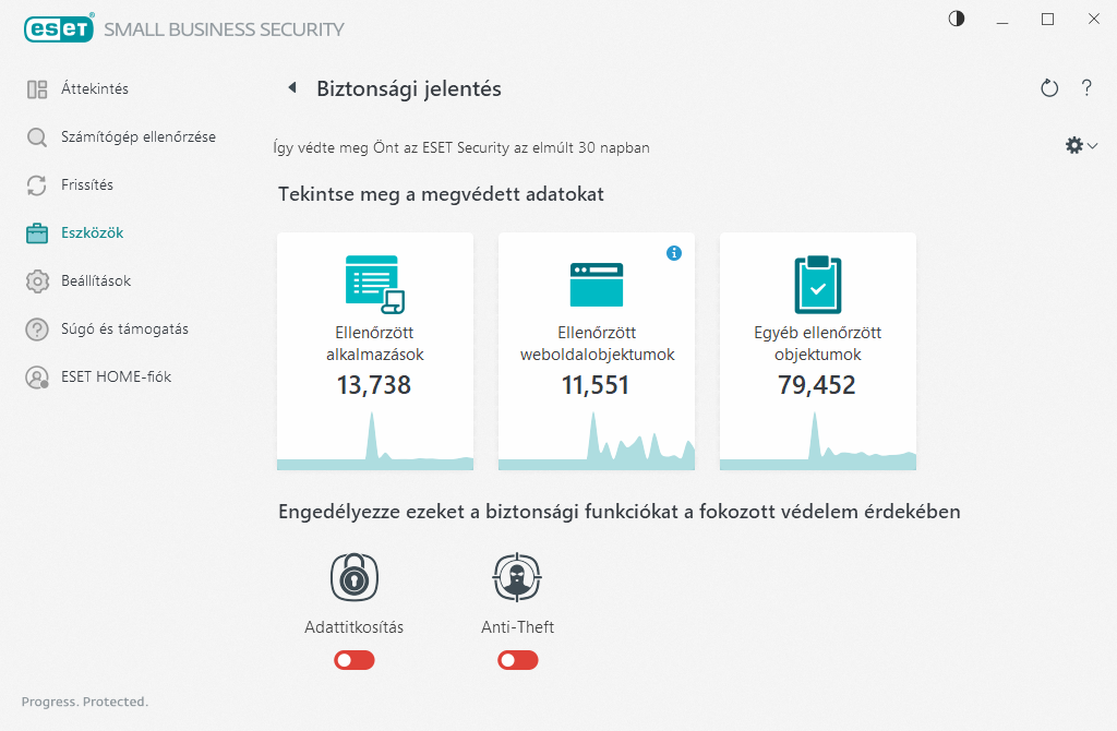 Biztonsági jelentés