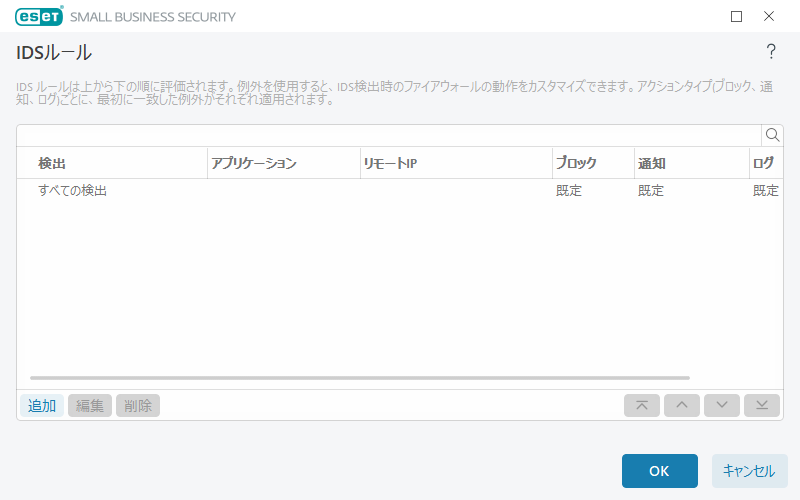 IDSルール IDSルール