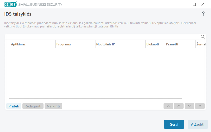 IDS taisyklės IDS taisyklės