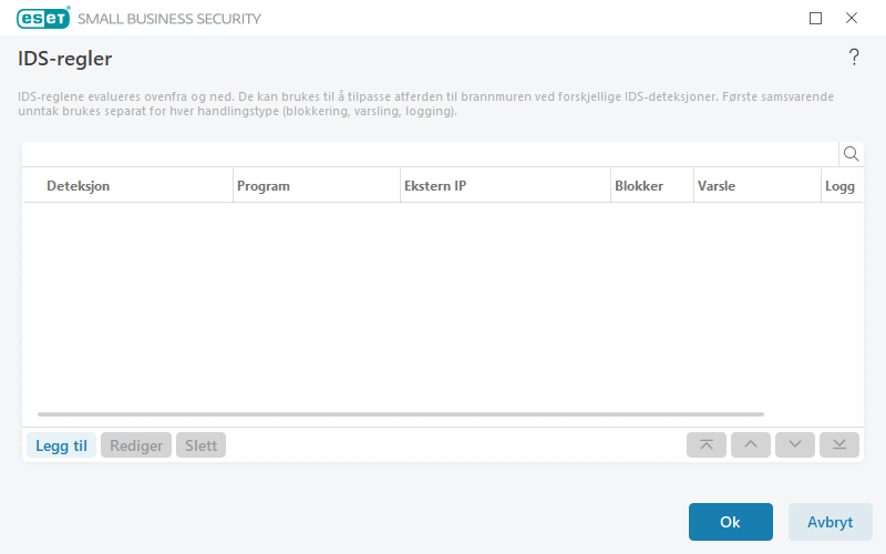 IDS-regels IDS-regels