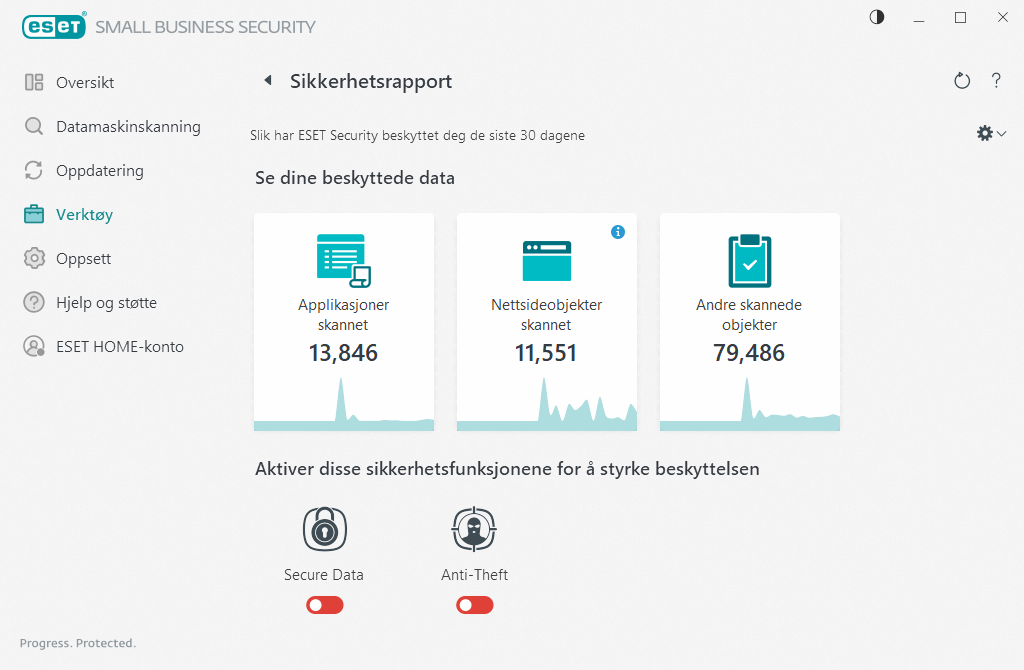 Beveiligingsrapport Beveiligingsrapport